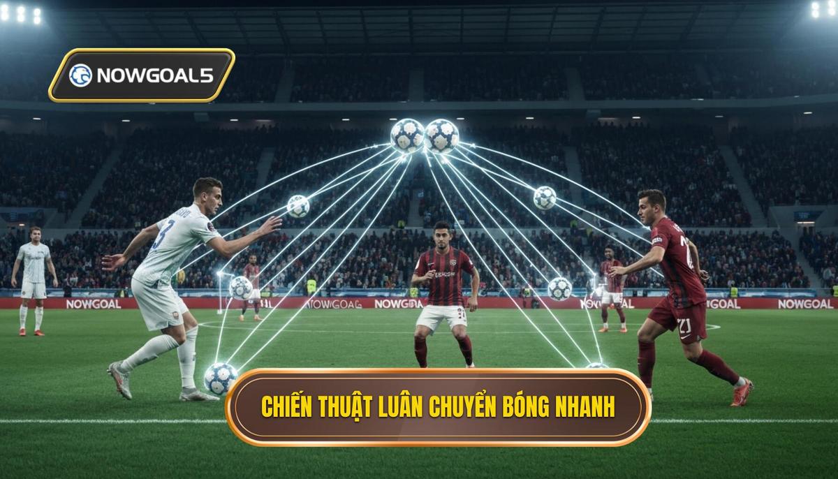 Chiến thuật luân chuyển bóng nhanh