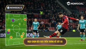 Mẹo chọn kèo dựa trên thống kê sút xa