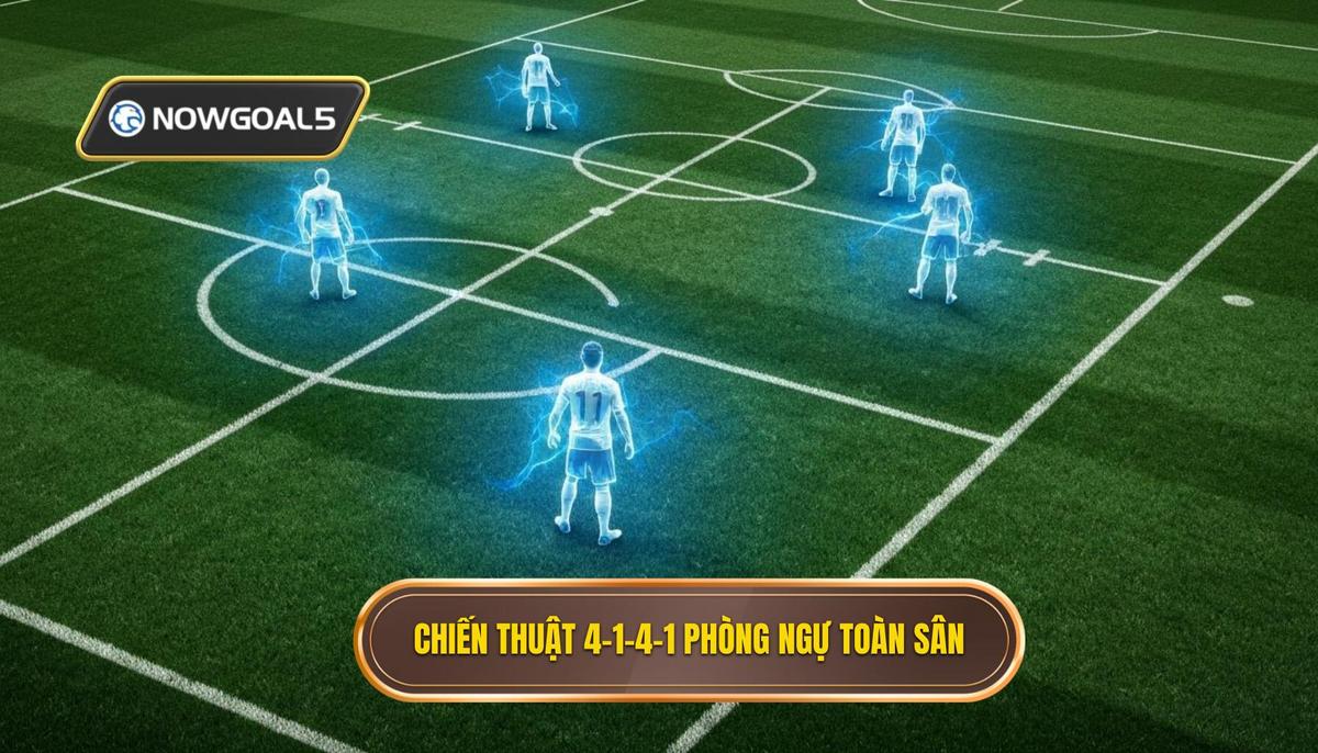 Triển khai Chiến thuật bóng đá 4-1-4-1 phòng ngự ở các khu vực sân
