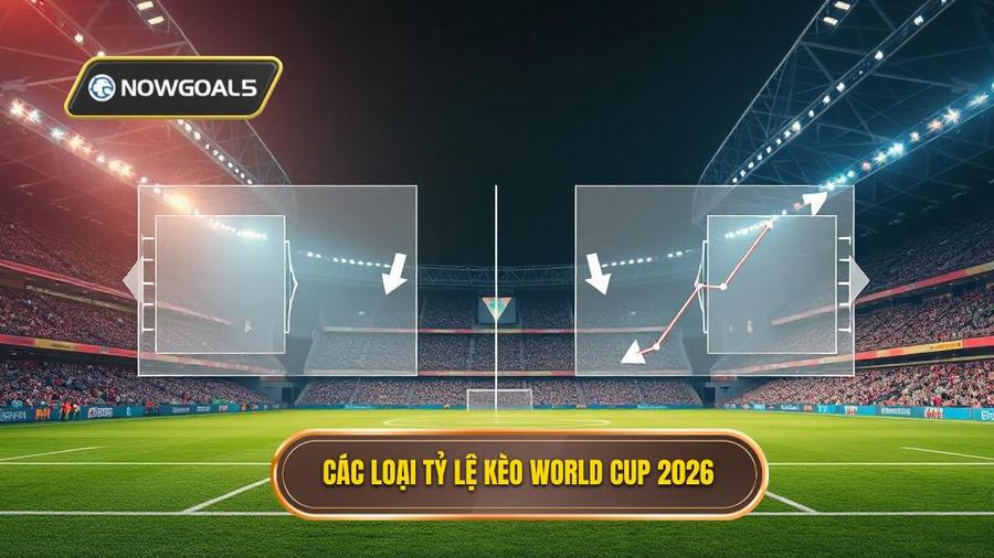 Các loại tỷ lệ kèo World Cup 2026 phổ biến nhất