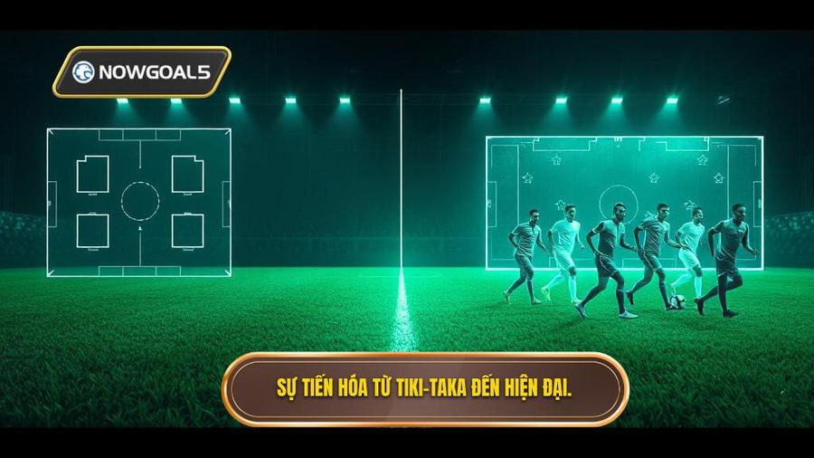 2. Sự tiến hóa từ Tiki-taka đến hiện đại.