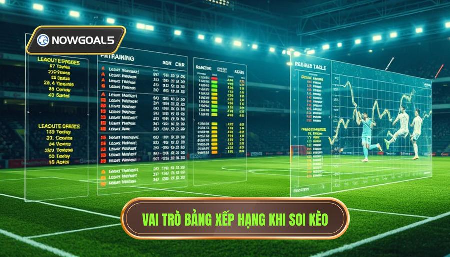 Phân tích đa chiều: Tầm quan trọng của bảng xếp hạng trong soi kèo Phân tích đa chiều: Tầm quan trọng của bảng xếp hạng trong soi kèo